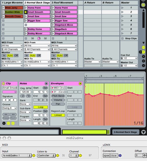 Controlling the iCue with Ableton Live and MIDI2uDMX