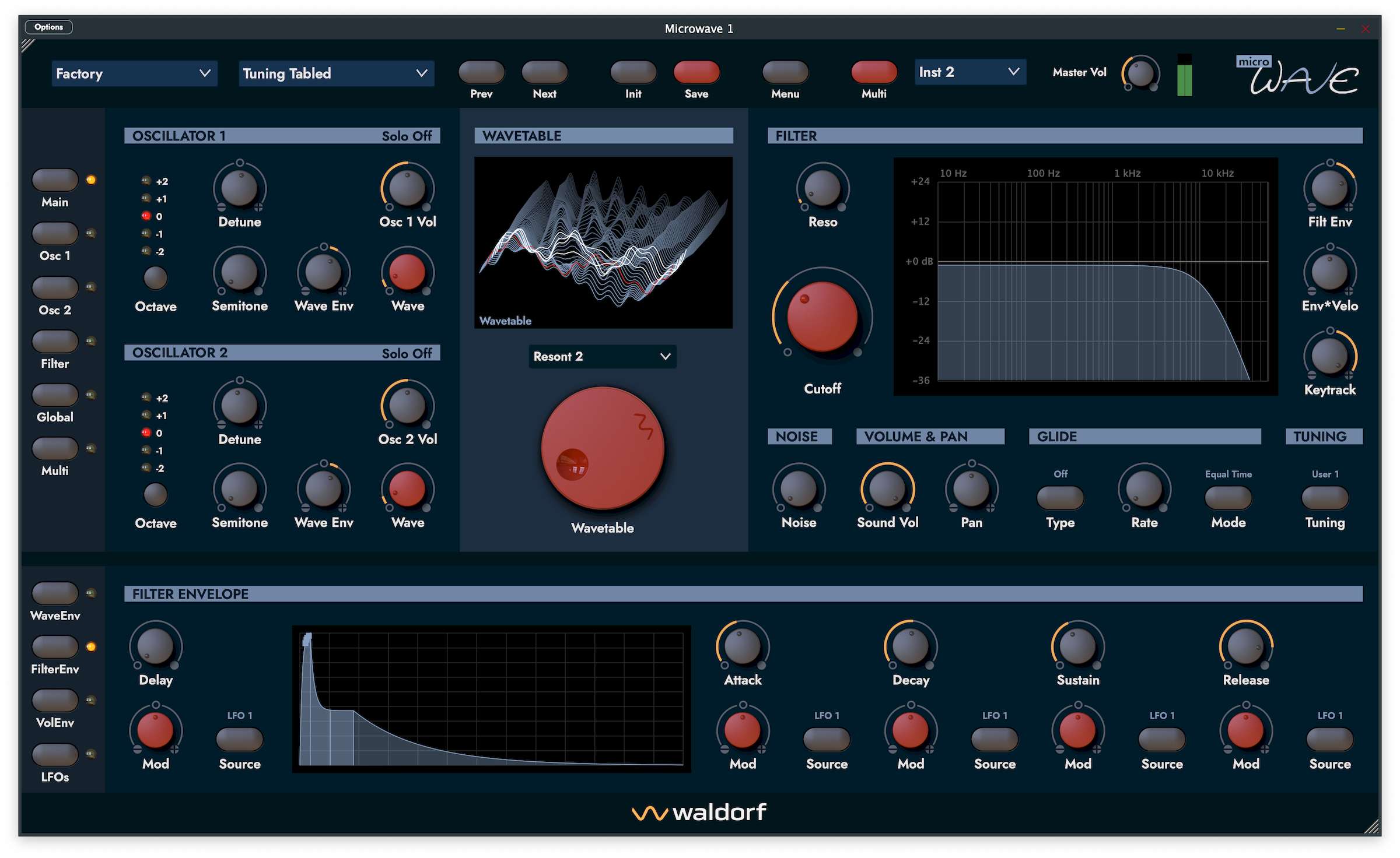 Waldorf has recreated the wavetable synth Microwave 1 as software