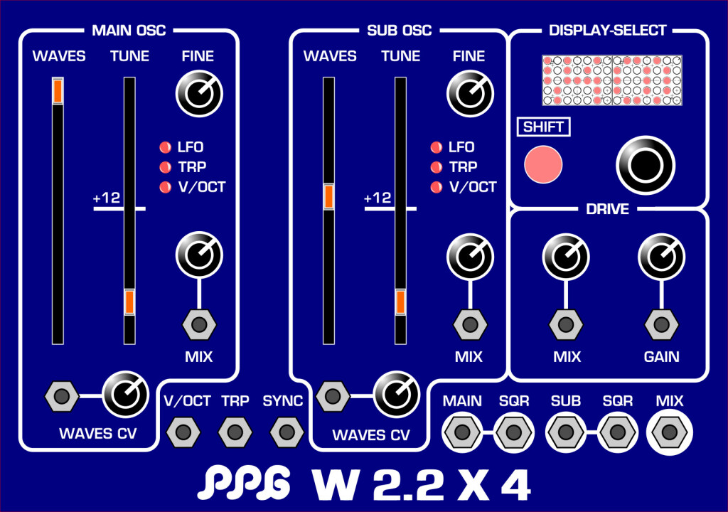 PPG W22X4 Panel 5 3 Blau