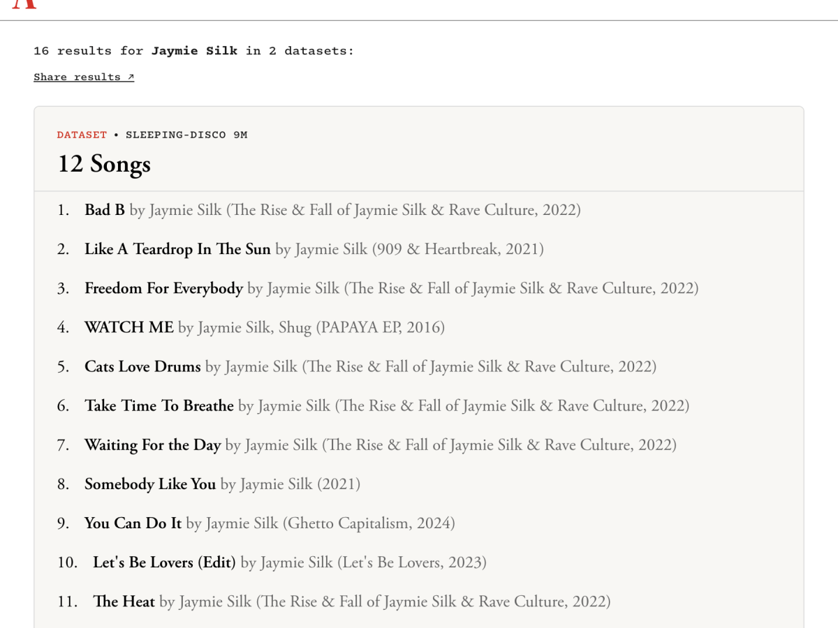 Jaymie Silk song results, showing over a dozen tracks.