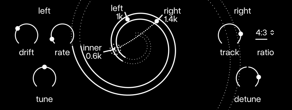 otophon in drone mode, with a Fibonacci-shaped spiral visualization of the inner ear, left, right, and additional tone indications, plus controls for left and right oscillators.