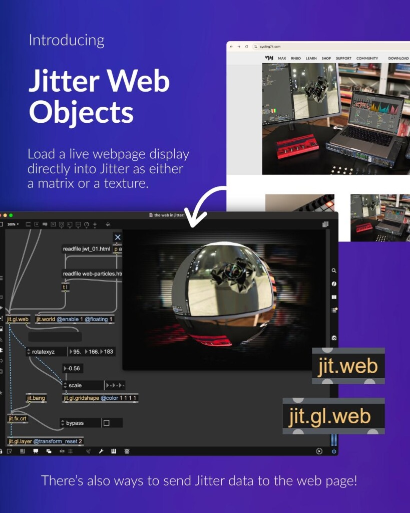 
Jitter Web
Objects
Load a live webpage display directly into Jitter as either a matrix or a texture.
• the web in jitter!
100% *
区
readfile jwt_01.html
Q
readfile web-particles.htr
jit.gl.web
jit.world @enable 1
@floating 1
rotatexyz
jit. bang
95. 166.183
•-0.56
scale
>---
jit.gl.gridshape @color 11 11
jit.web
jit.fx.crt
jit.gl.web
it.gl.layer
* bypass
@transform reset 2
There's also ways to send Jitter data to the web page!