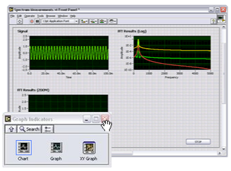 Labview