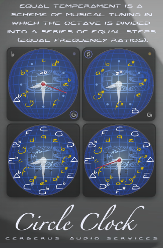 Musical Widgets Pt V Circle Of Fifths Now In Clock Form Mac Cdm Create Digital Music